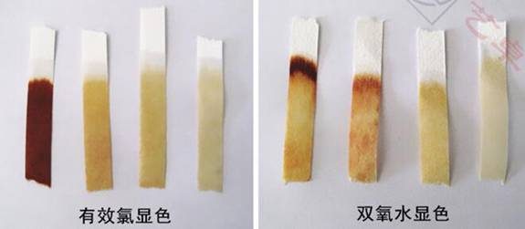 有效氯