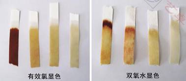 有效氯2